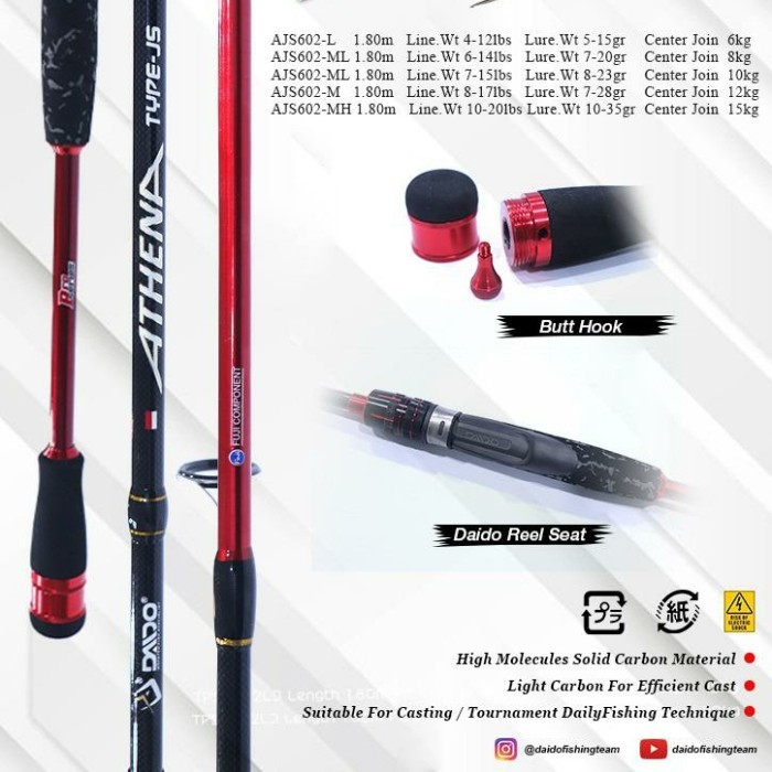 Joran Daido Joran Daido Athena Pro Series Js Type Ring Fuji