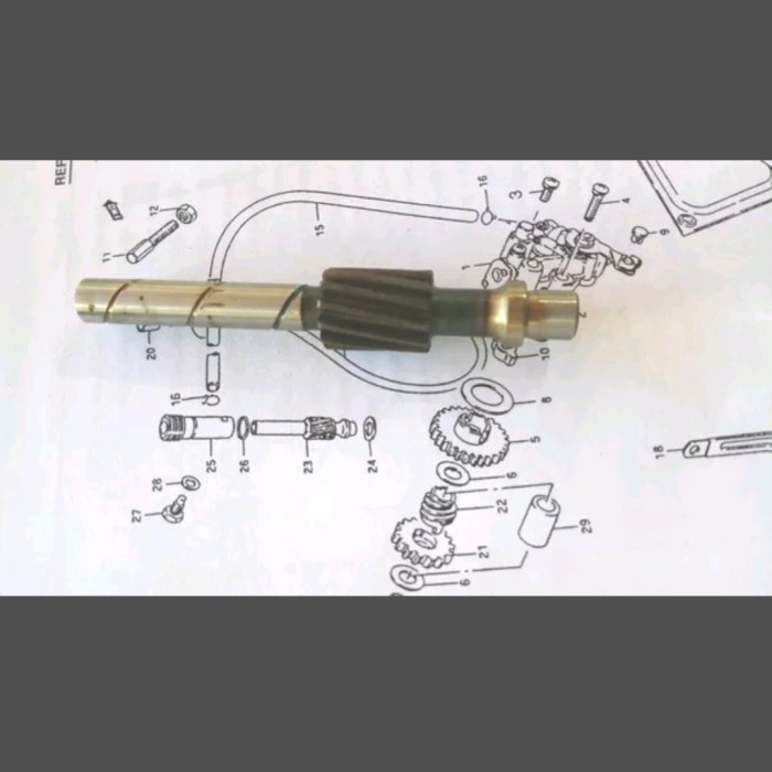 Gigi Rpm Suzuki Ts125 Original Gear Rpm Suzuki Ts125 Gigi Tachometer Suzuki Ts125 Gear Tachometer Su