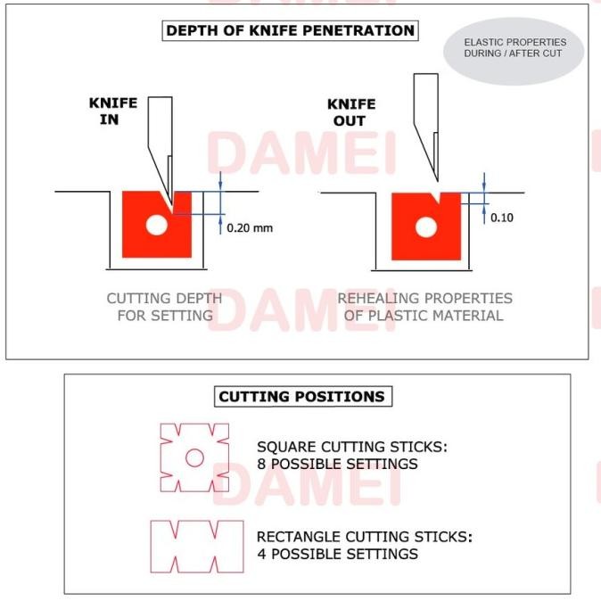 Produk Baru Tatakan Pisau Dq 202 Cutting Stick Pivano Mesin Potong Kertas Como