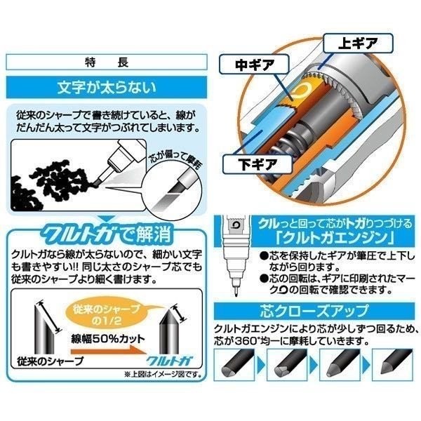 

UNI KURU TOGA KURUTOGA DISNEY LIMITED EDITION