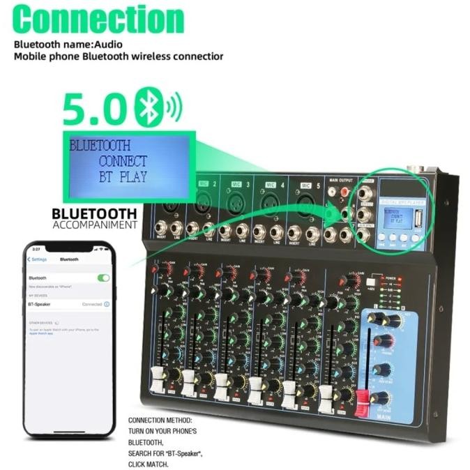 Sale Mixer Audio Profesional Mg04Bt Mg07Bt 4/7 Channel Mixer Audio