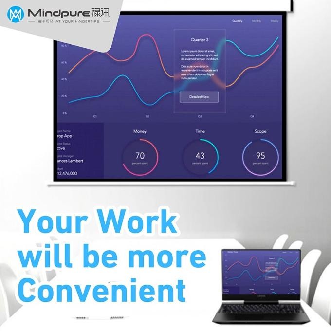 Terjangkau Display Port To Hdmi Converter Dp To Hdmi 4K