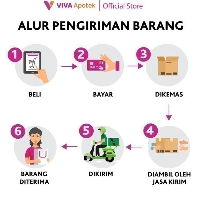 

Beeru Tevia Natural Weetener Pemani Ala 15 Ml