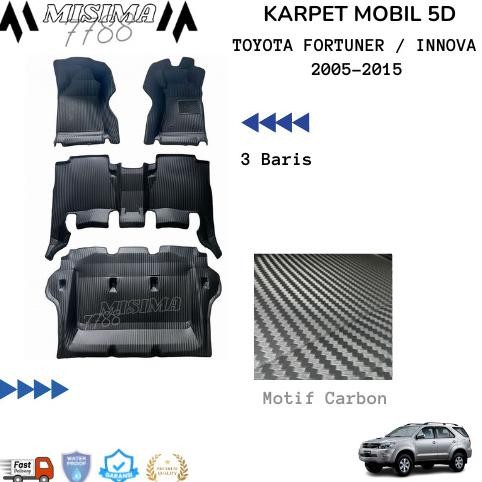 Karpet mobil 5d Toyota Fortuner / Innova 2005-2015