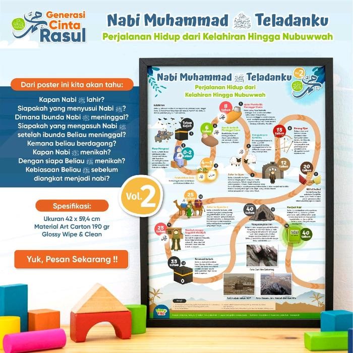 

TERMURAH PAKET POSTER SIRAH & SYAMAIL NABI (ISI 5 POSTER)