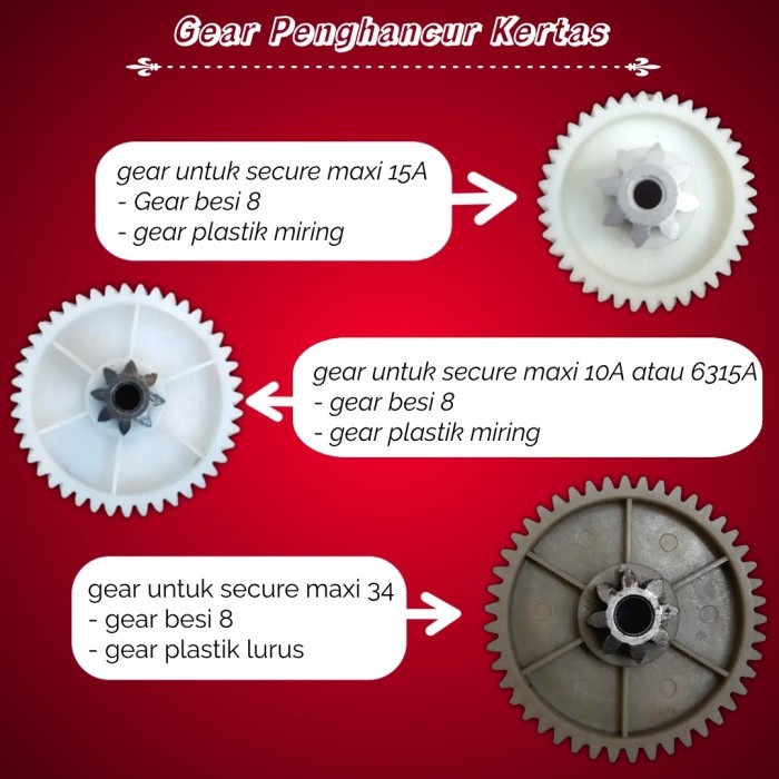 TERLARIS Gear Penghancur Kertas / Gir Pengahncur Kertas untuk secure maxi 15A
