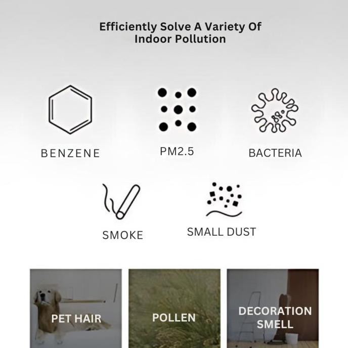 Touch Screen Air Purifier With Uv Care / Air Purifier Hepa Filter 50M2 Dewiputrii24