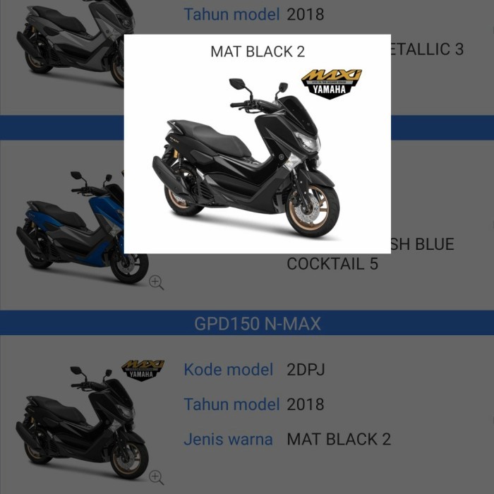 Fullset Body Halus Nmax Hitam Doff 2018 Yamaha