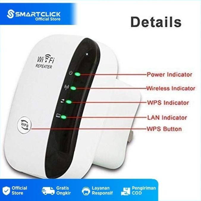 Spesial Penguat Sinyal Wifi Extender 300Mbps Jarak Jauh Lan Port Repeater
