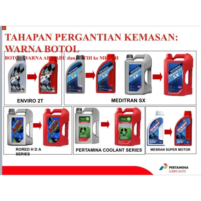 PERTAMINA COOLANT 30% CONCENTRATE 4LTR