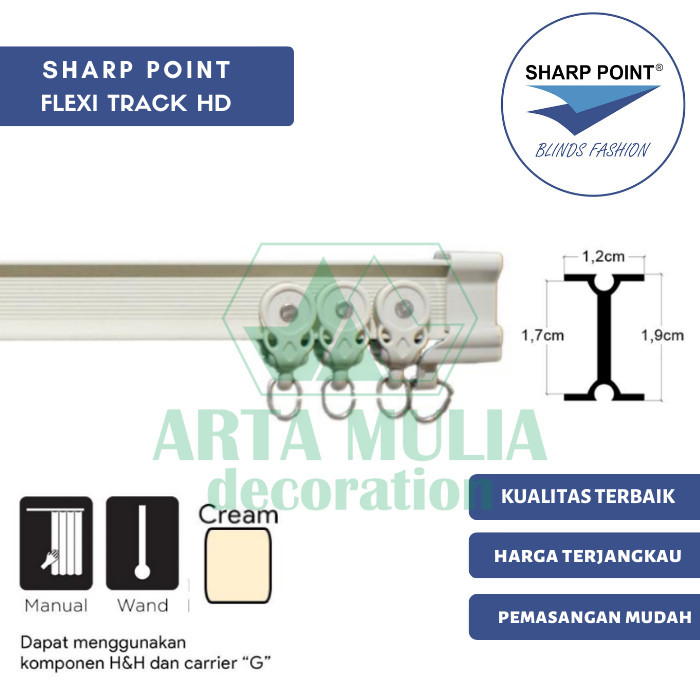 Rel Gorden Rumah Sakit POINT Rel Flexi HD Rel Melengkung