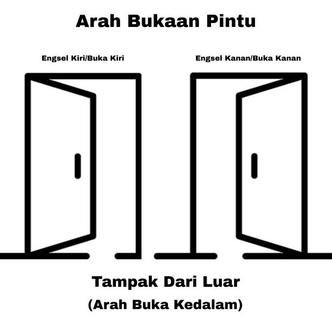 Best Pintu Aluminium Modern-Happy Door-Amd 09 Uk-Panel Acp Double Side-Urat Kayu