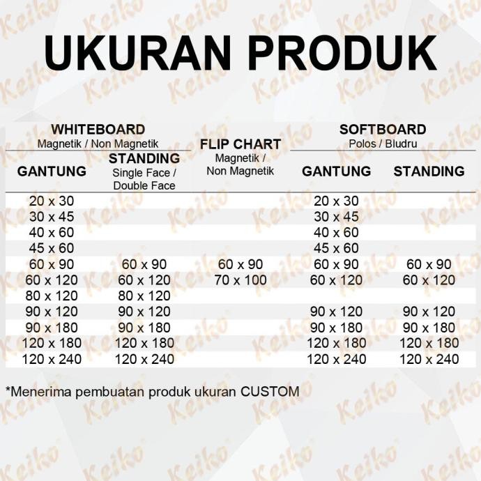 

Papan Tulis Whiteboard Gantung Magnet Single Face Keiko 90 x 120 cm TL