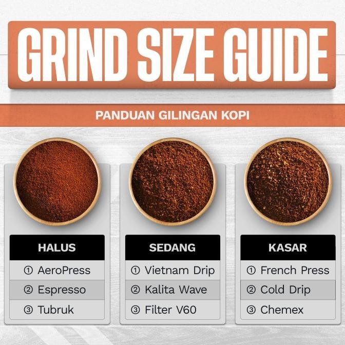 

Kopi Arabika Gayo Wine Arabica Coffee 500Gr Sakha Roastery Biji Bubuk