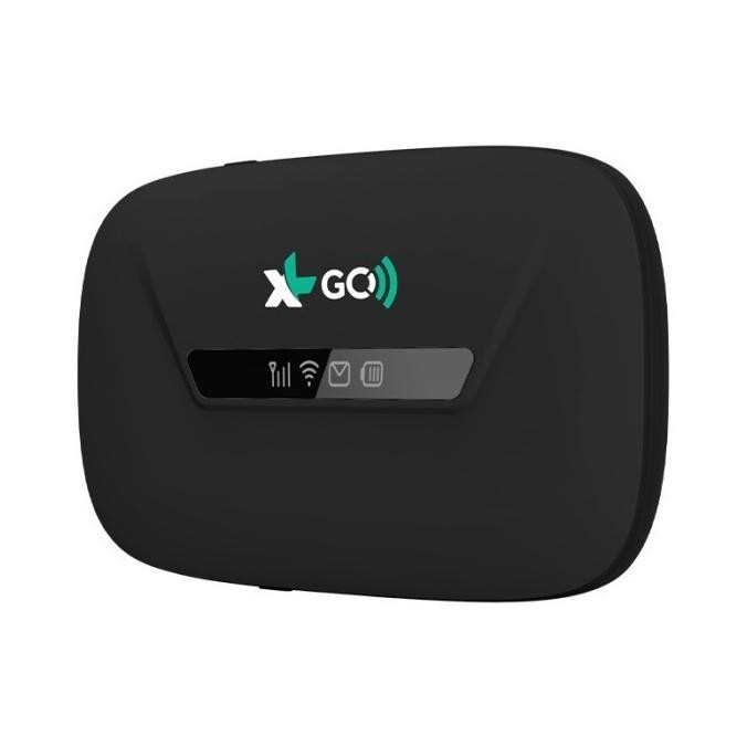 Murah Modem Wifi Hkm M21 Orbit Mifi N1 Telkomsel