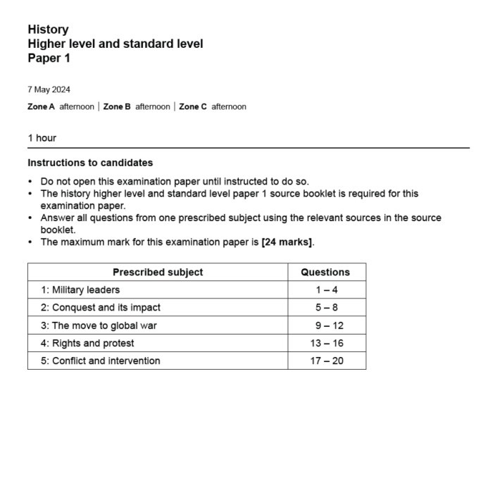

Ib Diploma Past Papers Hl History May 2024