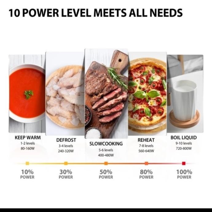 Grosir Microwave Toshiba Mm-Eg24P(Bm) / Microwave Oven Toshiba 23Liter Grill