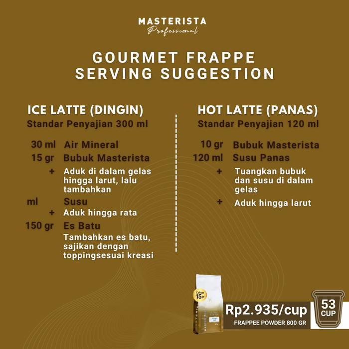 

Bubuk Minuman Butterscotch 800Gr {TerlarisBest Seller}