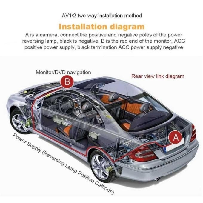 Paket Kamera Mundur Parkir Monitor TFT Kamera Mundur Mobil Rear Camera Terlaris