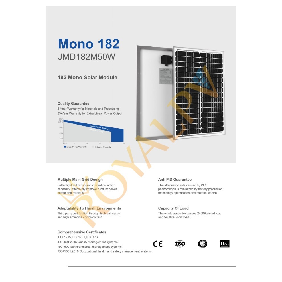 Paket Panel Surya 50Wp, Solar Panel 50Wp, Solar Cell 50Wp