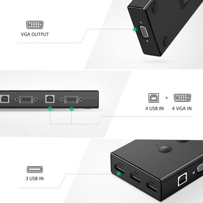 UGREEN 4-PORT USB KVM SWITCH BOX