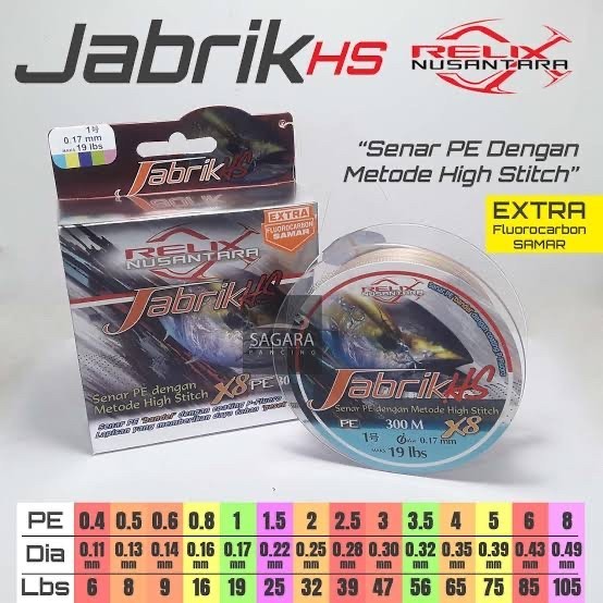 HOT SALE Senar PE Jabrik HS 300M PE 1 1,5 2 2,5 3 3,5 4 5 6 8