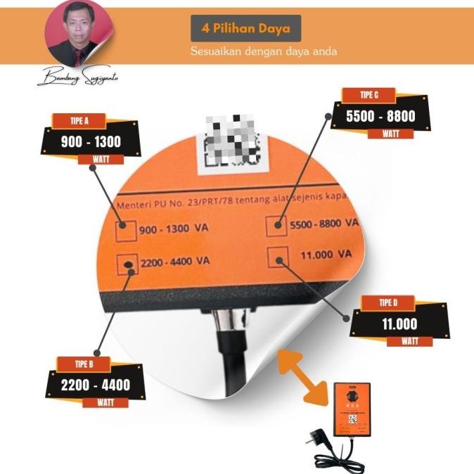 ANDODA HSA ELECTRIC SAVER | PENGHEMAT LISTRIK | PT HIKMAT SUKSES ABADI