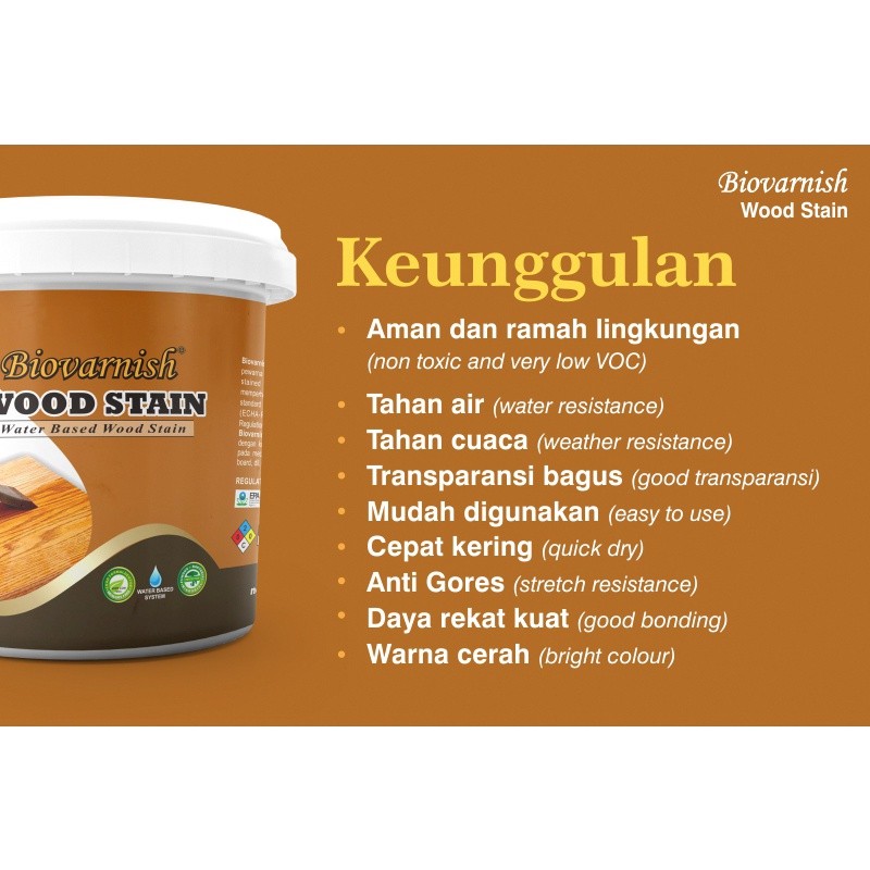 Thebettles Paket Plitur Kayu Jati Belanda - Bio Varnish Woodstain Cup Series