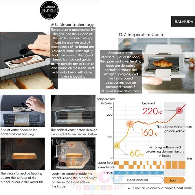 BALMUDA KH05D The Toaster Steam Oven Toaster 5 Cooking Modes 2021 RE TD