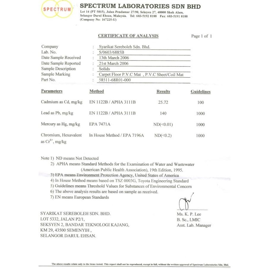 KARPET MOBIL COMFORT PREMIUM TOYOTA NEW AVANZA VELOZ 2021