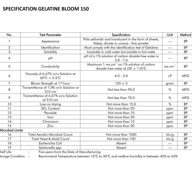 

GELATIN BUBUK HALAL BLOOM 150 1KG SWEETFOODSUPPLY