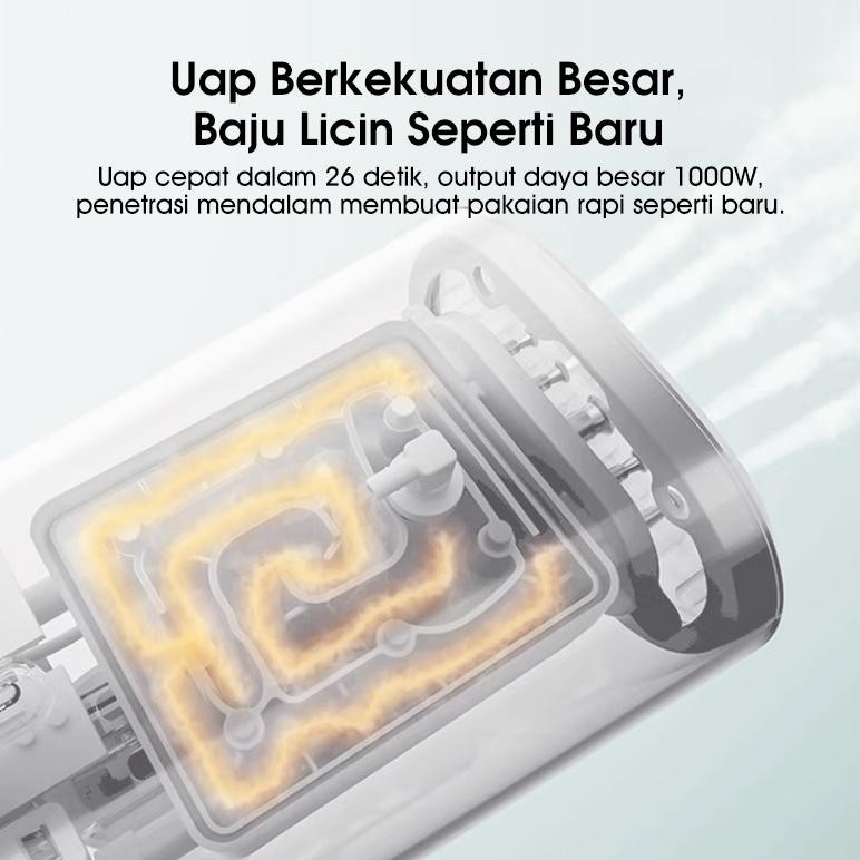 GB29 SAMONO Setrika Uap Anti Kuman Low Watt 3 In 1 Multifungsi Portable Bisa Dilipat SW-GSG140 Terla
