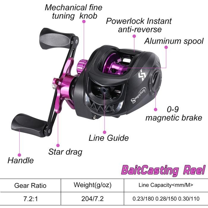 Sougayilang multiwarna Set Joran Pancing Reel Pancing 1.8M 2 Bagian Joran Pancing Casting Rasio Gi