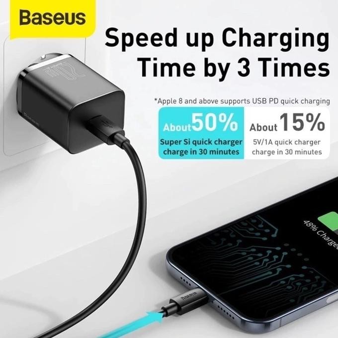 Adaptor Charger Iphone 13/14 Pro Max 20W Baseus Original Original