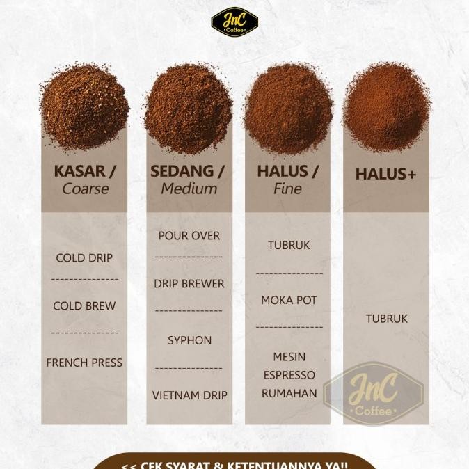 

House Blend Jnc Signature 1 Kg 50% Biji Kopi Arabika 50% Robusta