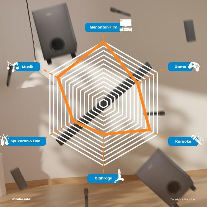 Simbadda Cst 907N+ Poseidon Bass Soundbar Dual Subwoofer Speaker Karaoke Tv Home Theater New Stok