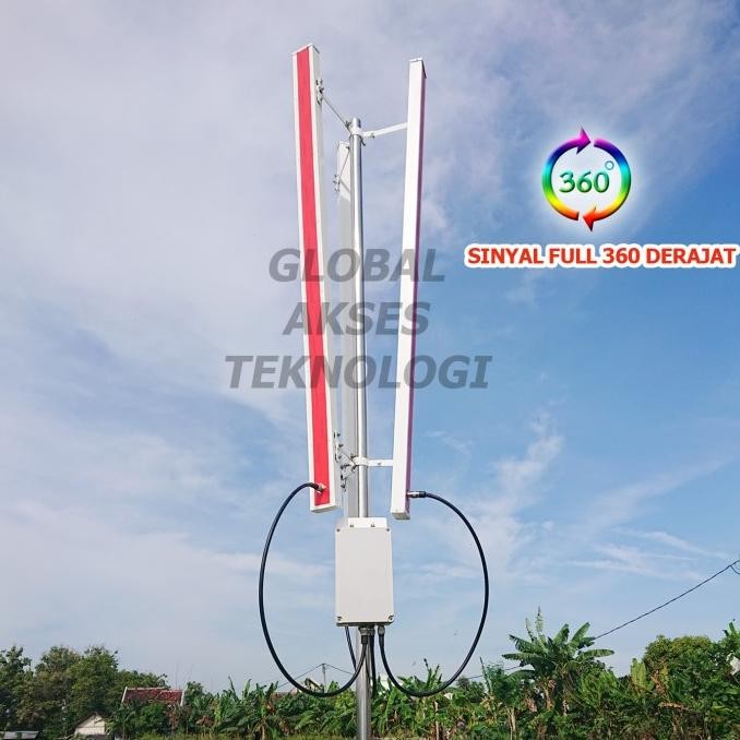 CO Paket alat wifi voucheran GNET BTS ISP RT RW NET 200 user 30 KM