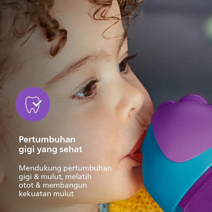 

Philips Avent | Straw Cup | Botol Minum Bayi | Dengan Sedotan Bpa Free | 9M+ | 200Ml | Scf796/02 Original Dan Terpercaya