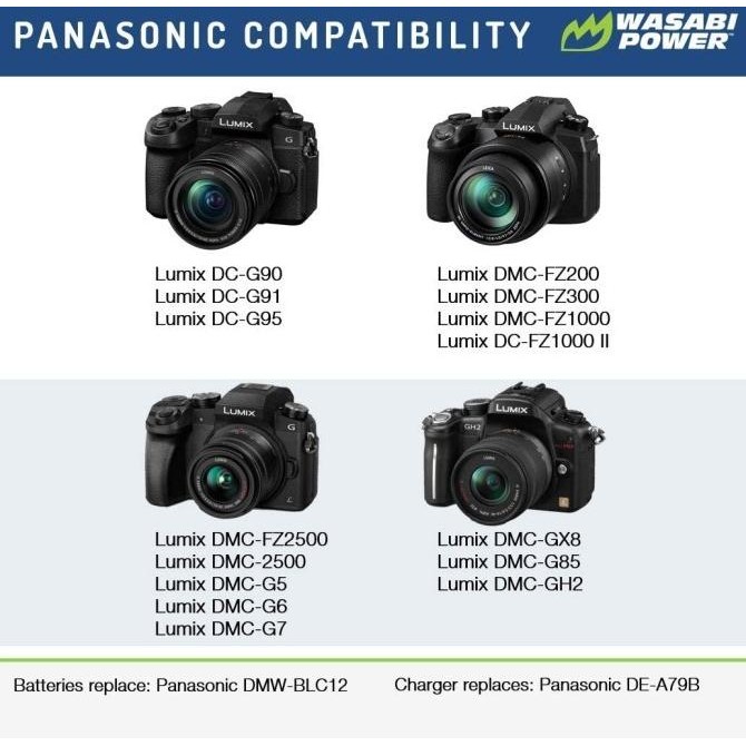 Promo Wasabi Power Battery For Panasonic Dmw Blc12 Blc12E G80 G85 G95 Gx8