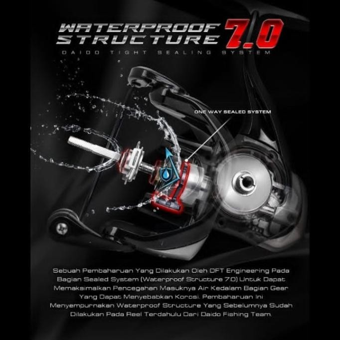 Reel Spinning Daido Dark Knight