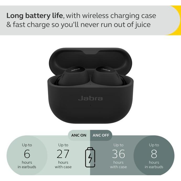 Grosir Jabra Elite 10 True Wireless Bluetooth Tws Earbuds Earphones Elite10