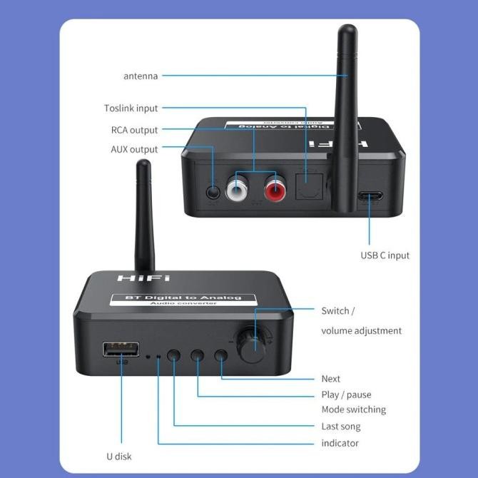 DAC Digital to Analog Audio Bluetooth 5.1 Converter optical to RCA AUX