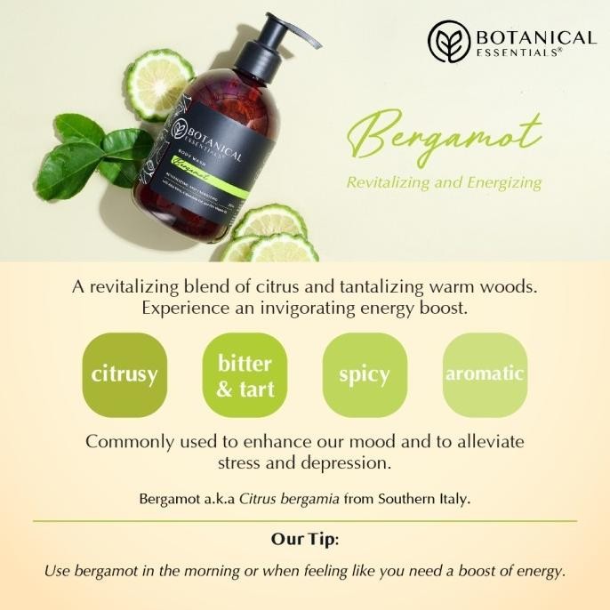 Grosir Botanical Essentials - Body Lotion 60Ml