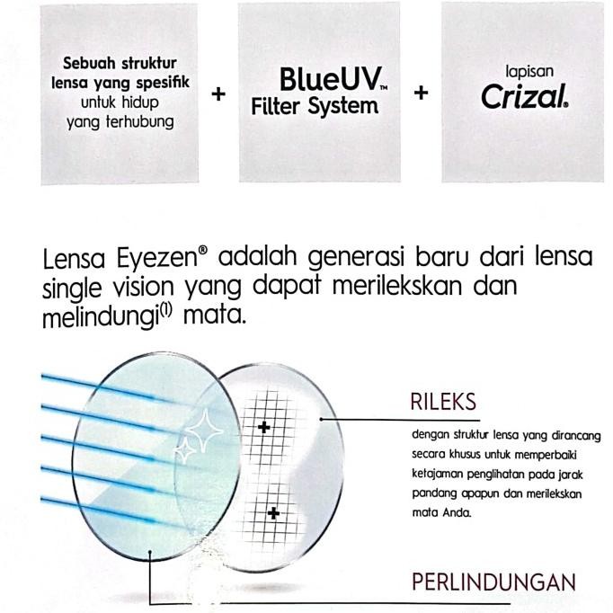 new  Lensa Crizal Essilor Eyezen Stock Sapphire HR 1.56 Blue Uv Original