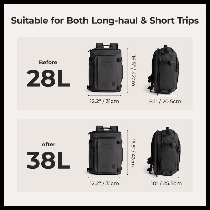 BAGSMART'S RANSEL PERJALANAN SERBAGUNA TAHAN AIR BLAST QUICK ACCESS, SEMPURNA UNTUK BISNIS DAN KEGIA