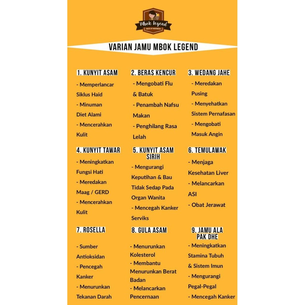 

Paket 3 Refill Pouch Jamu Mbok Legend