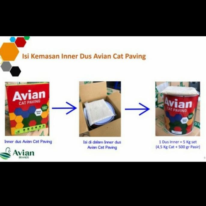 Avian Cat Paving - Cat Avian Paving - Avian Cat Lapangan Ukuran 5kg