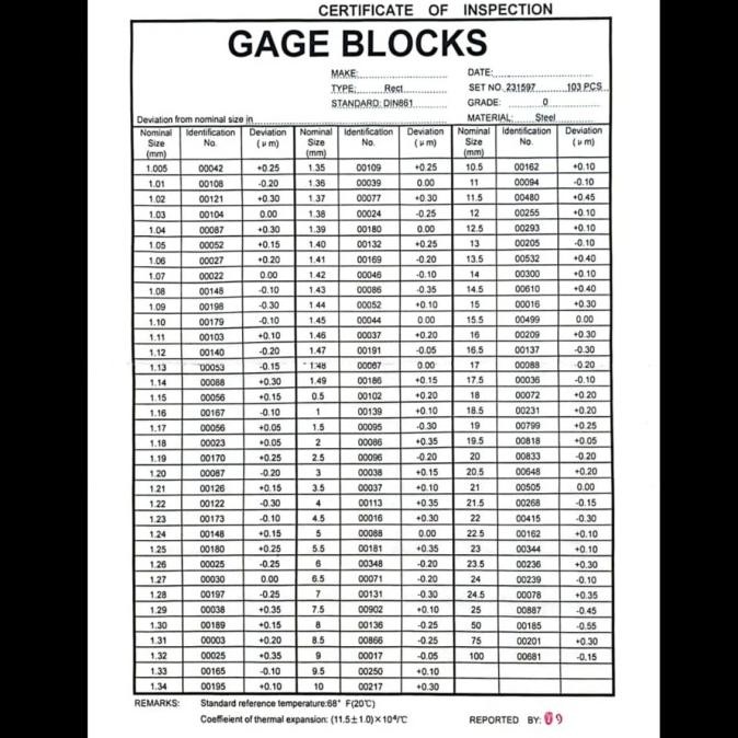 Promo Block Gauge 103Pcs/Set 1 Grade 0 Grade Caliper Block Gauge Ernz