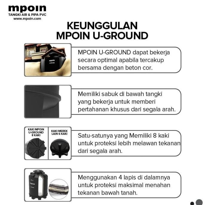 Terjangkau Mpoin U-Ground 400 L Tangki Tandon Air Toren Anti Lumut Garansi 25Y