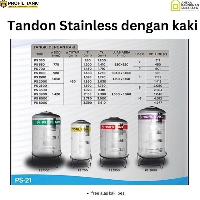 Miliki Toren Tandon Air Profil Tank Ps6000 (4012 Liter) Ps8000 ( 4977 Liter ) 5000L